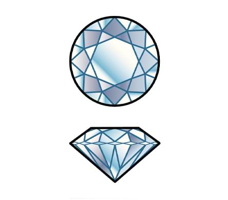 Round (Brilliant) Cut Diamonds