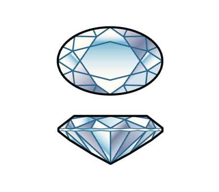 Oval Cut Diamonds